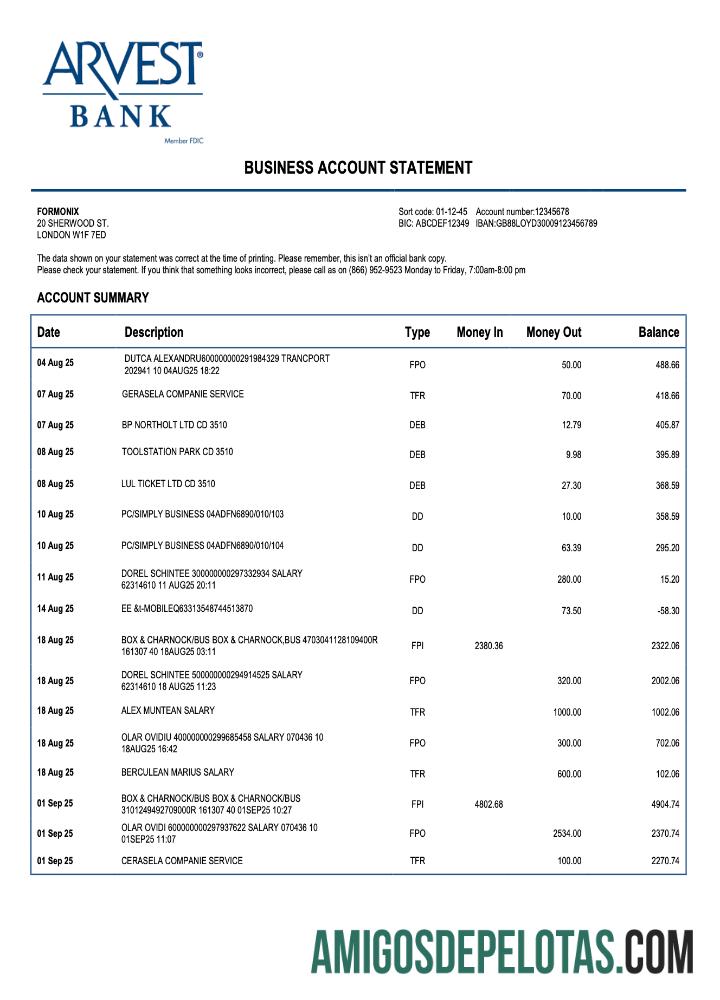 Em branco EUA Arvest Enterprise Statement modelo Word e PDF